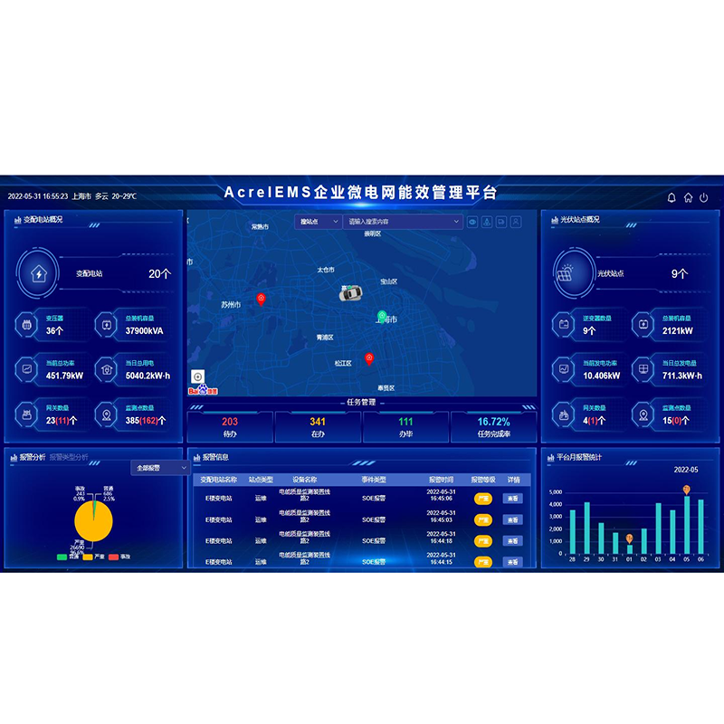 �ܺıO(ji��n)�y(c��)ϵ�y(t��ng)��ú�V�ИI(y��)�đ�(y��ng)��